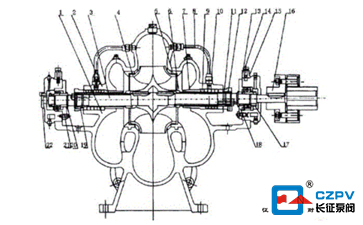 中開泵的結構圖