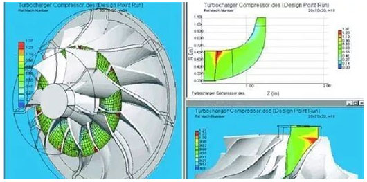 三元流葉輪設計圖